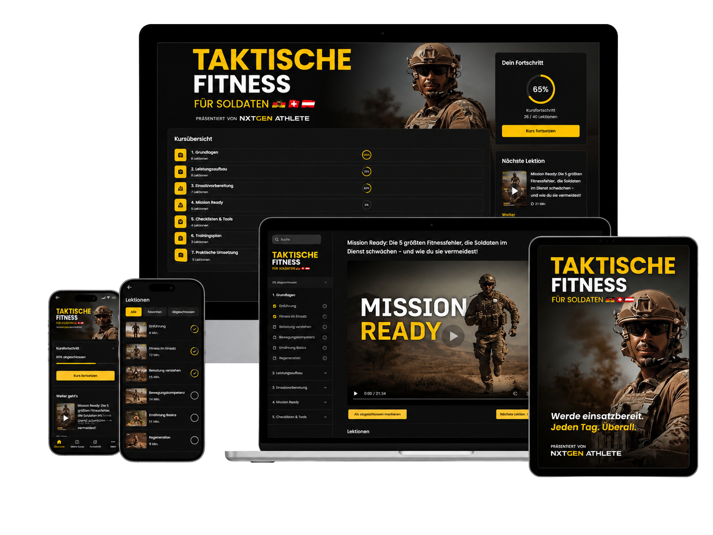 Bonus-Loadout: Trainingsplan-Generator, Stress-Test-Protokolle, Ernährungs-Leitfaden, Einsatzvorbereitungsplan